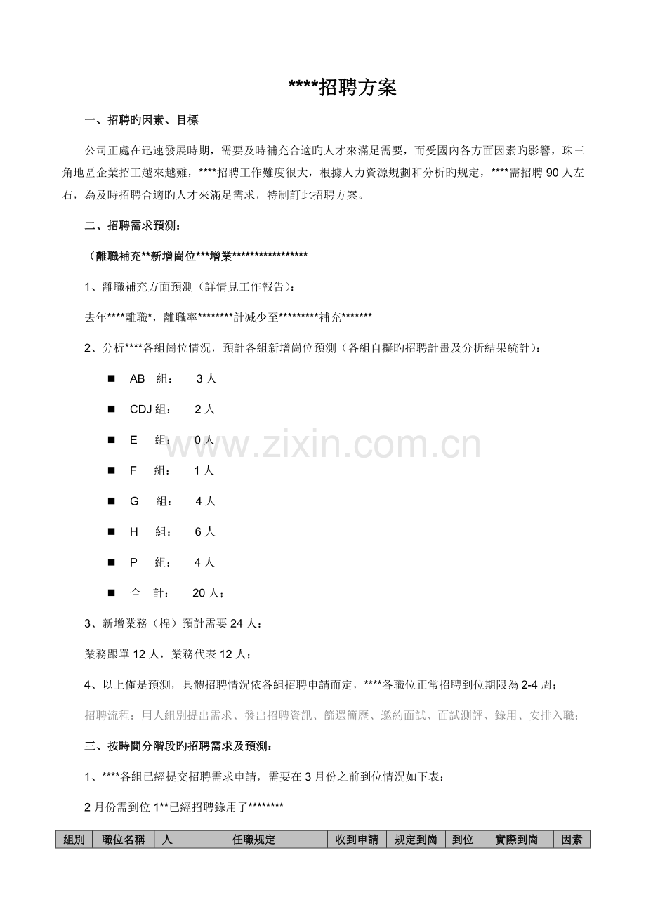 -部招聘方案.doc_第1页