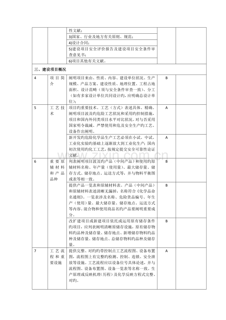 要求安全设施设计审查要点.doc_第2页
