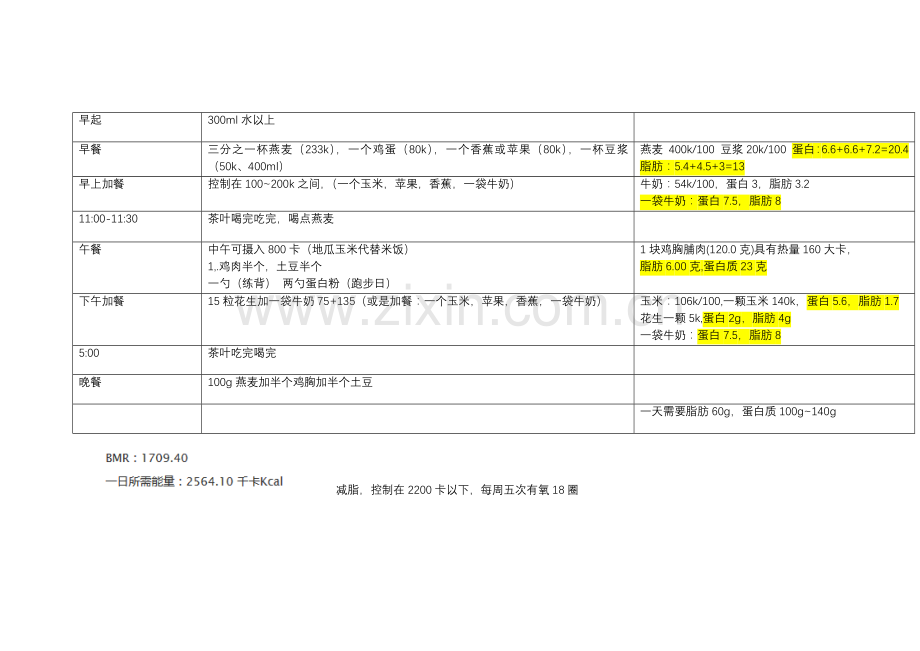 健身饮食计划表.doc_第1页