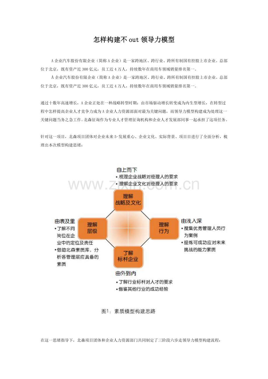如何构建不out的领导力模型北森.docx_第1页