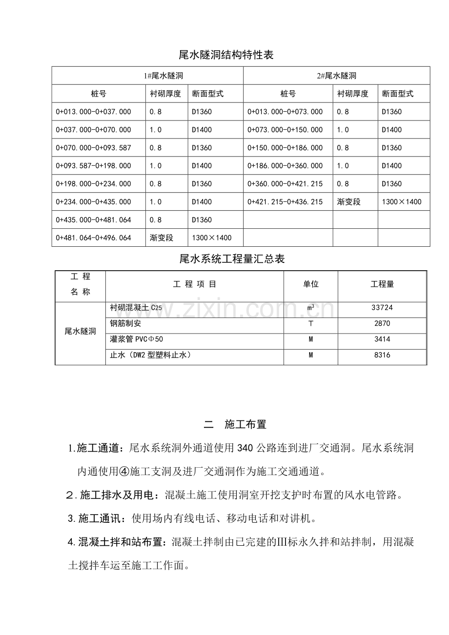 尾水隧洞标准段混凝土浇筑施工措施.doc_第2页