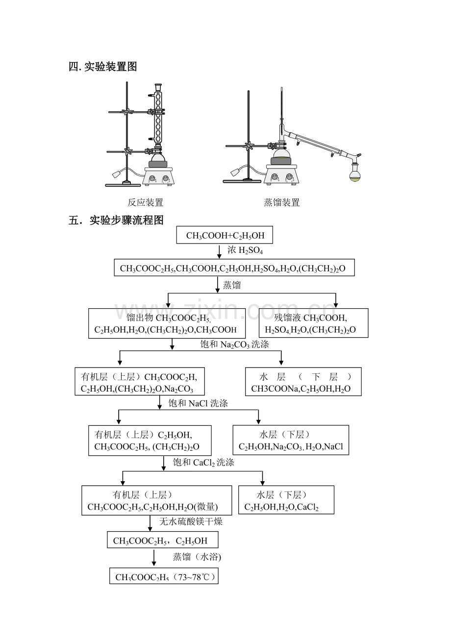 乙酸乙酯的制备实验报告.doc_第2页