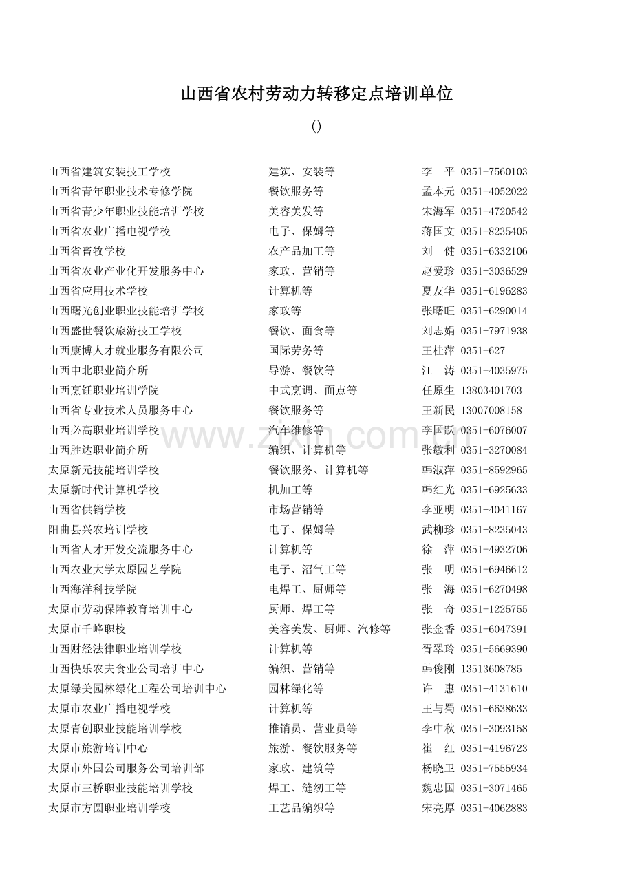 山西省农村劳动力转移定点培训单位.doc_第1页