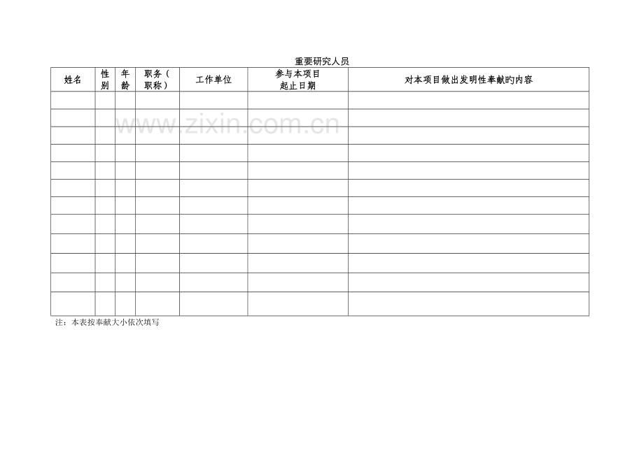 软科学研究项目总结结题报告书.doc_第2页