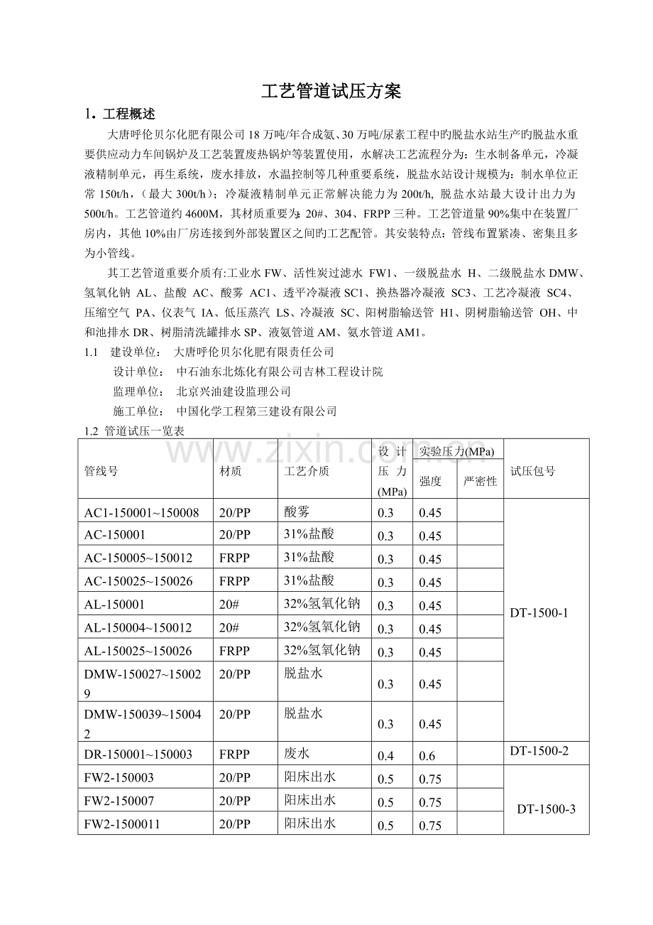 化工厂脱盐水站装置工艺管道试压方案.docx_第2页