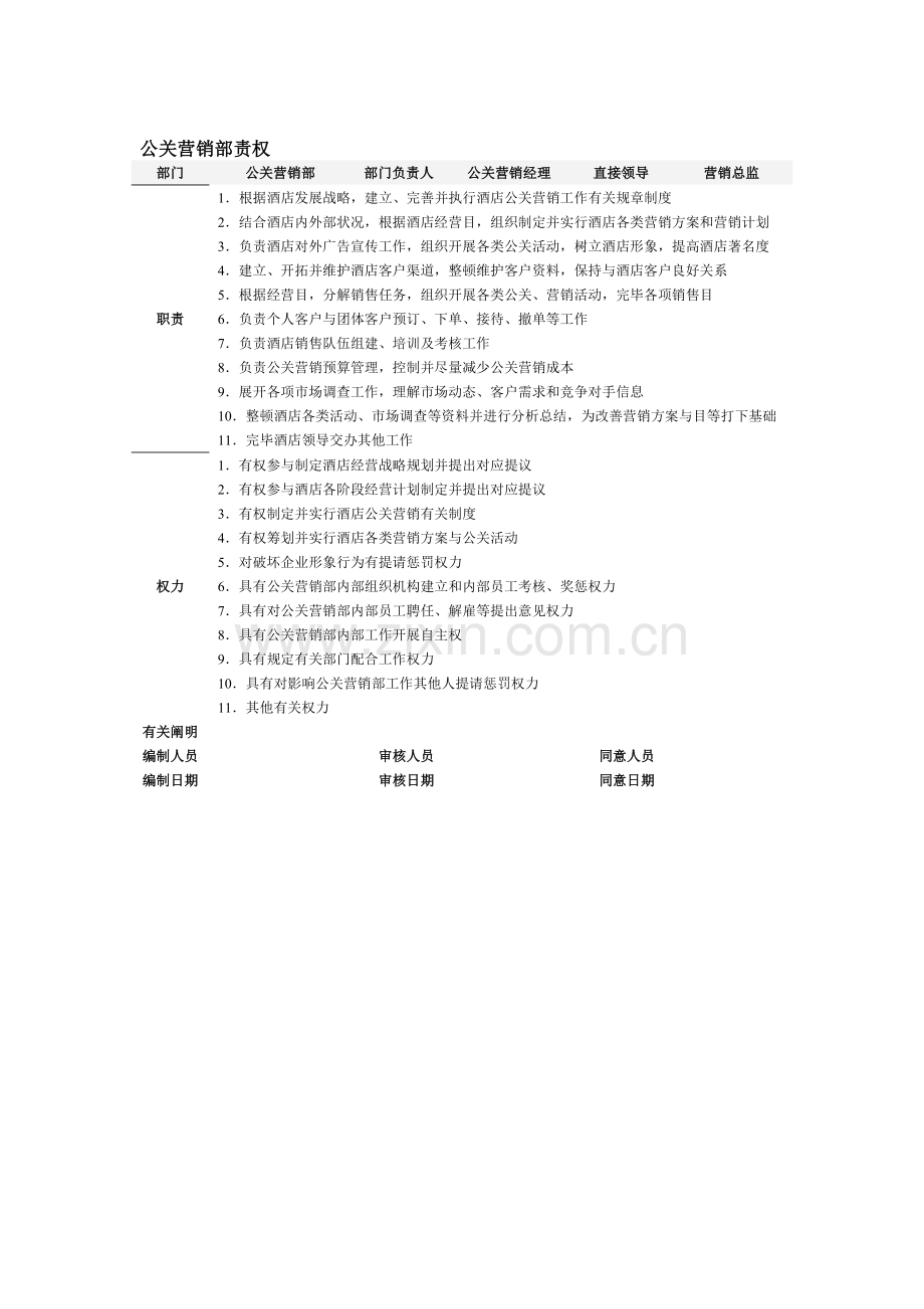 酒店公关营销部服务流程与规范精细化管理.doc_第2页