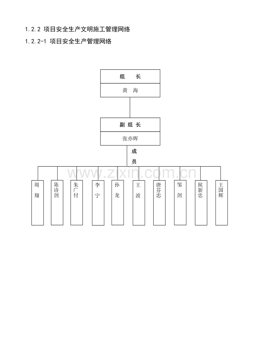 1.2-项目部安全生产组织机构及目标管理.docx_第2页