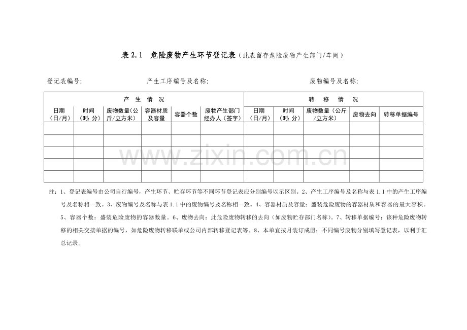 危险废物产生贮存环节记录表.doc_第1页