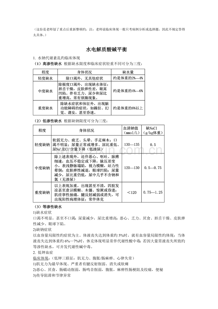 外科护理学重点[1].doc_第1页