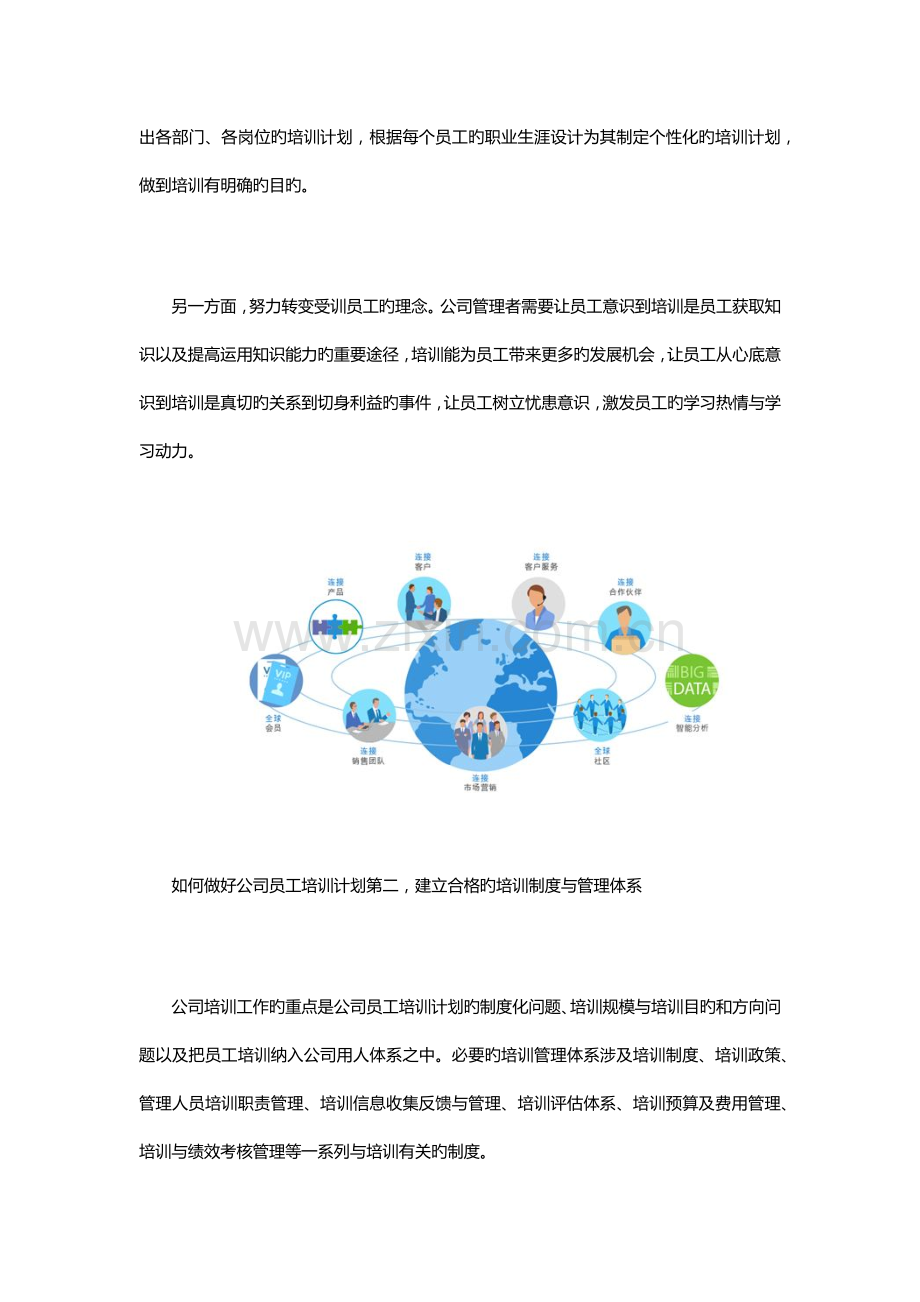 如何做好公司员工培训计划.docx_第2页