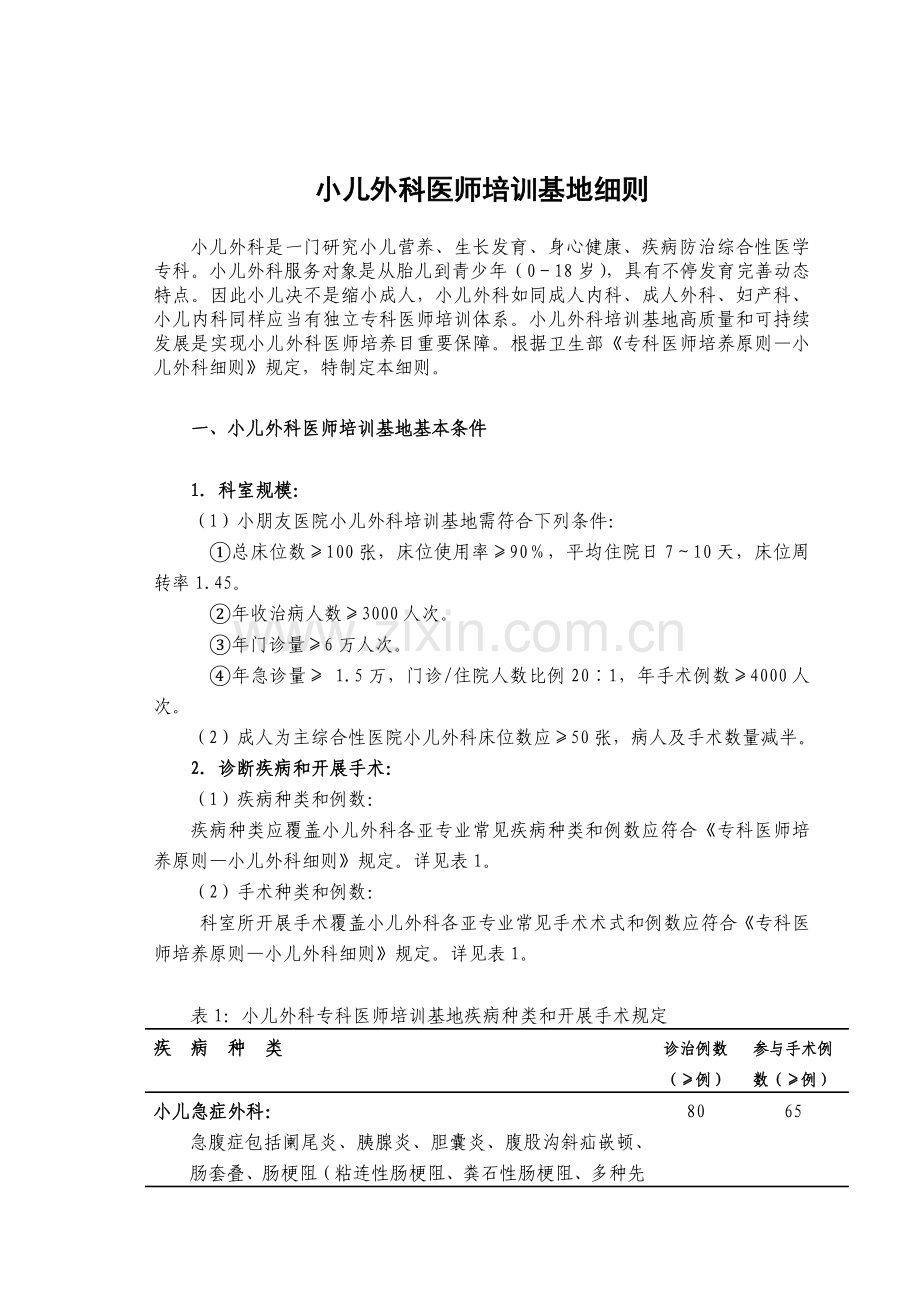 小儿外科医师培训基地细则.doc_第1页