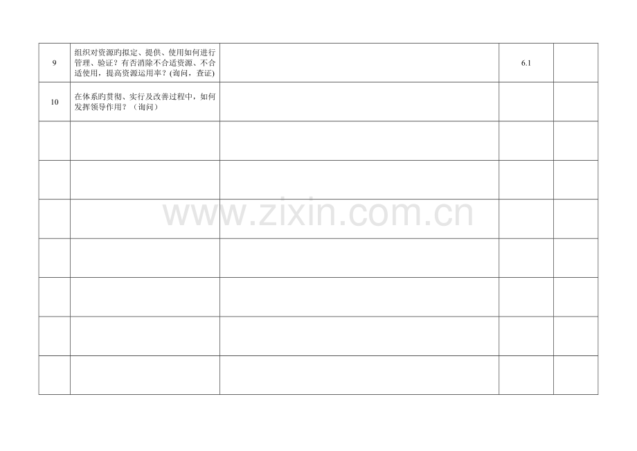 GMP内审检查表汇总.doc_第2页