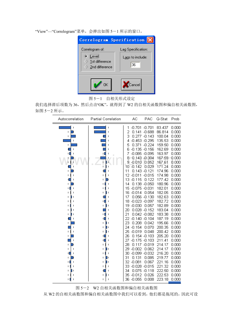 运用Eviews软件进行ARIMA模型的识别诊断估计和预测.doc_第2页