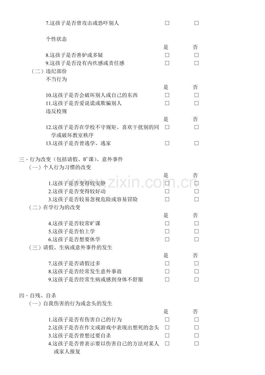 自我伤害行为筛选量表.doc_第2页