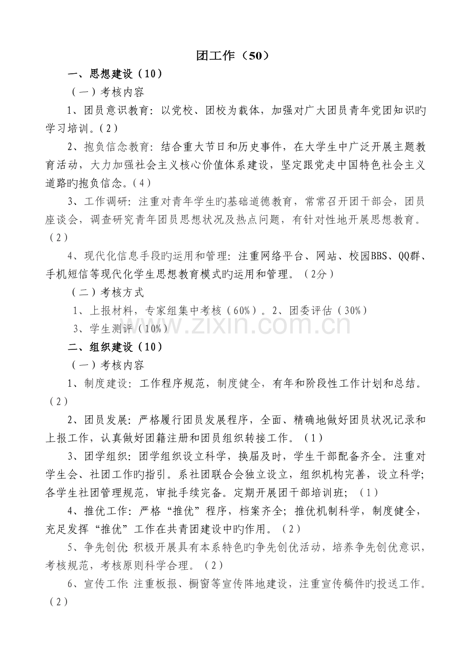 团工作考核细则.doc_第1页