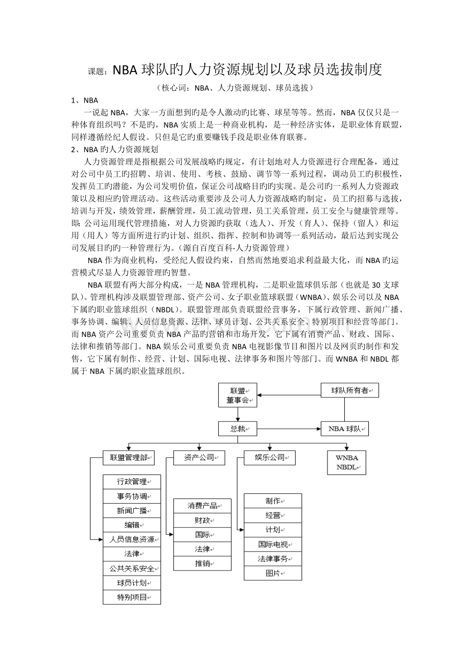 NBA球队的人力资源规划以及球员选拔制度.docx_第1页