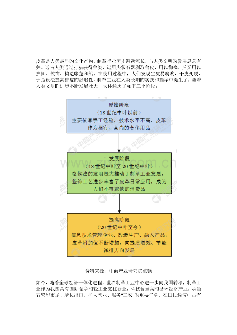 中国制革行业发展现状及竞争格局分析.doc_第2页