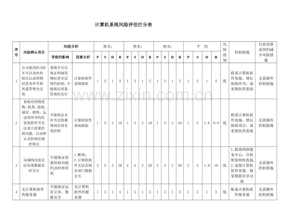 计算机系统风险评估打分表.docx_第1页