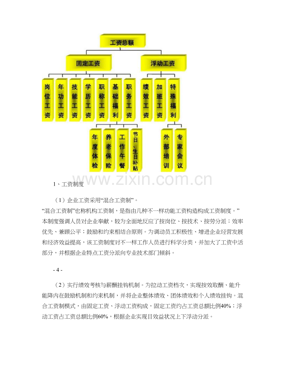 薪酬绩效考核实战方案讨论.doc_第2页