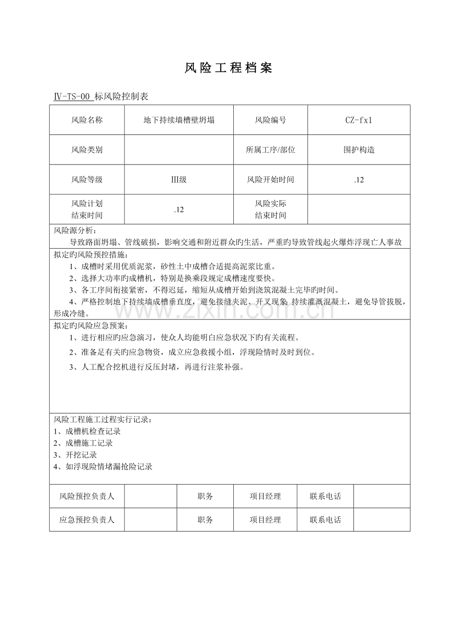 项目风险档案.docx_第2页