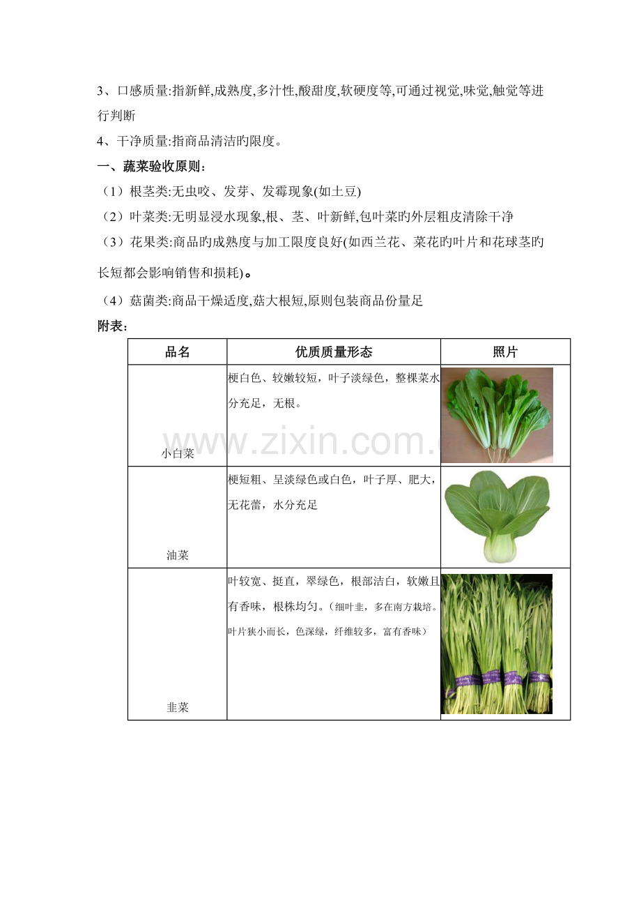 鲜蔬验收标准.doc_第2页
