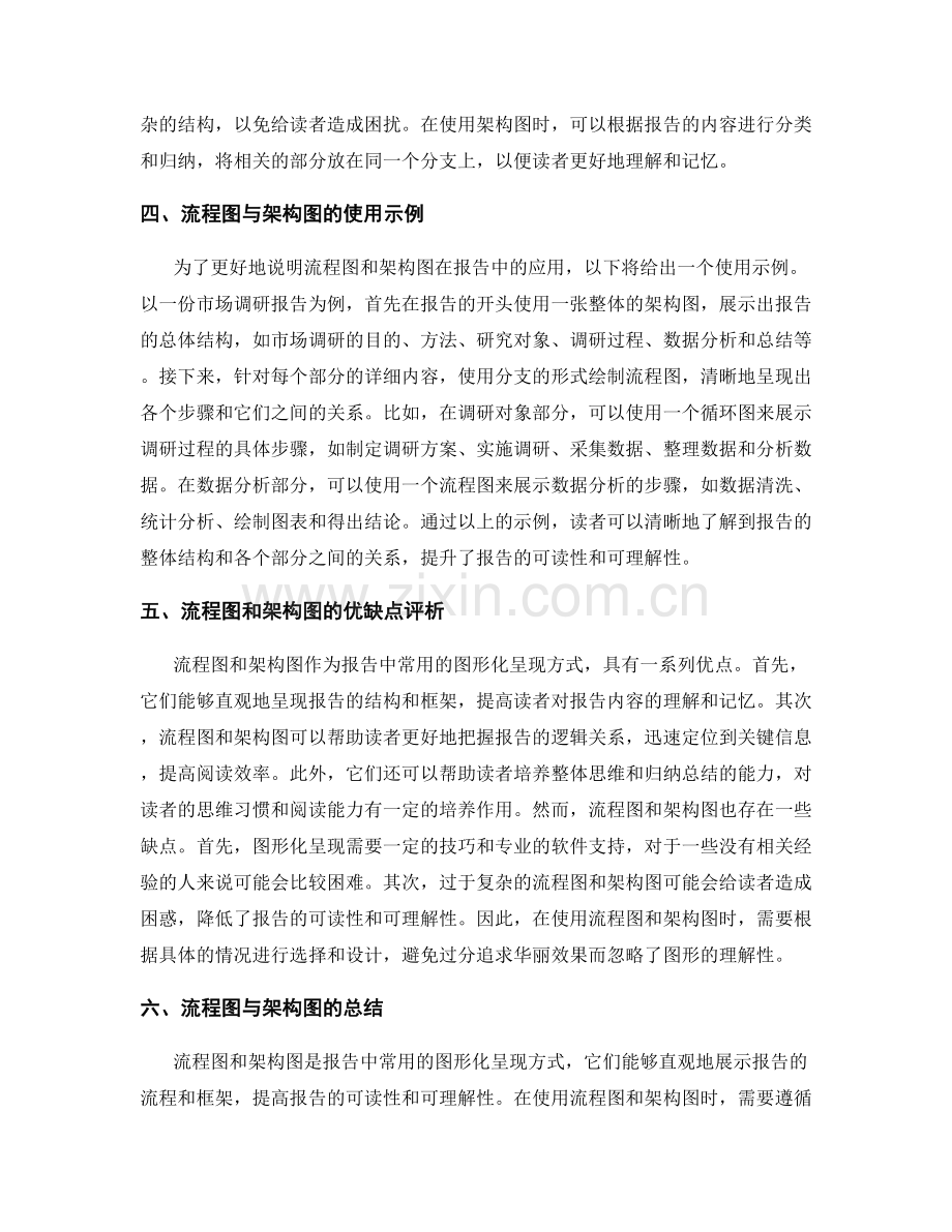 报告中的流程图与架构图：图形化呈现报告流程和框架.docx_第2页