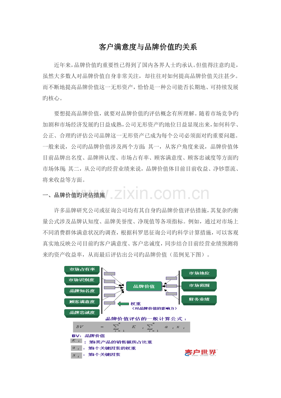 客户满意度与品牌价值的关系.doc_第1页