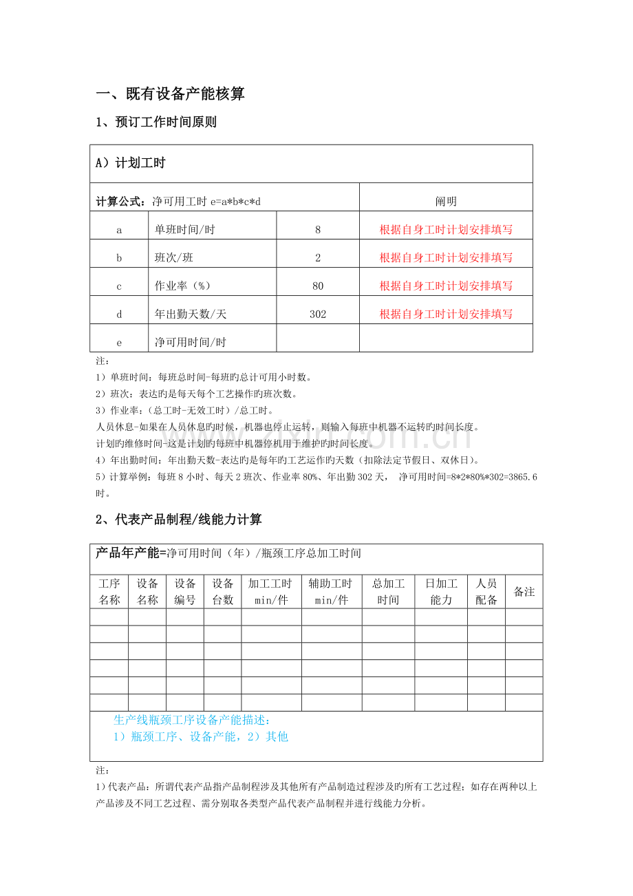 公司产能分析报告(模板).doc_第2页