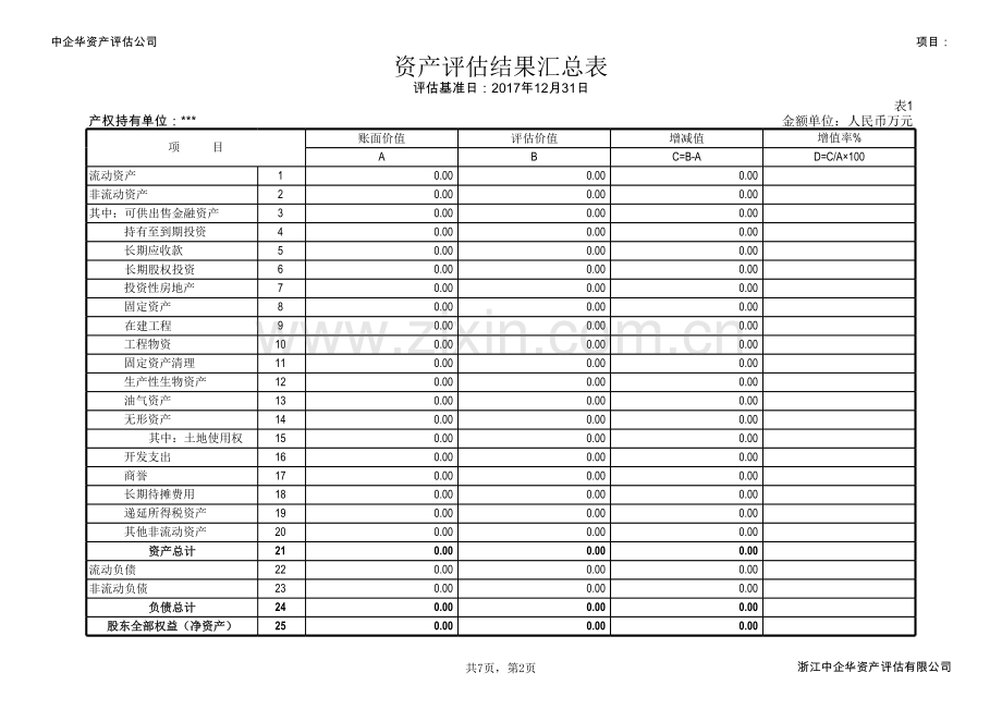 资产评估明细表-成本法.xls_第2页