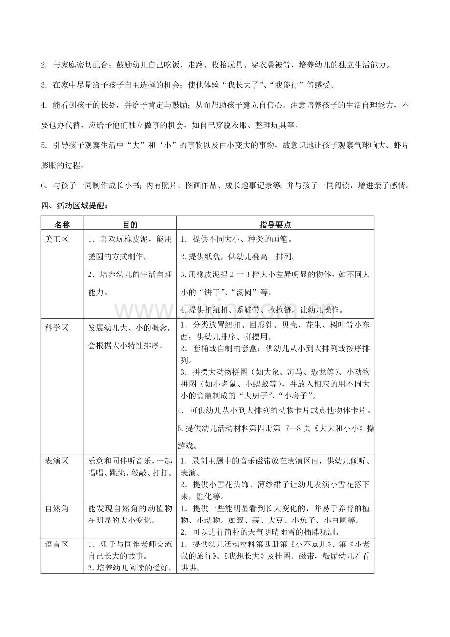 幼儿园小班建构式课程小不点儿系列活动设计.doc_第2页