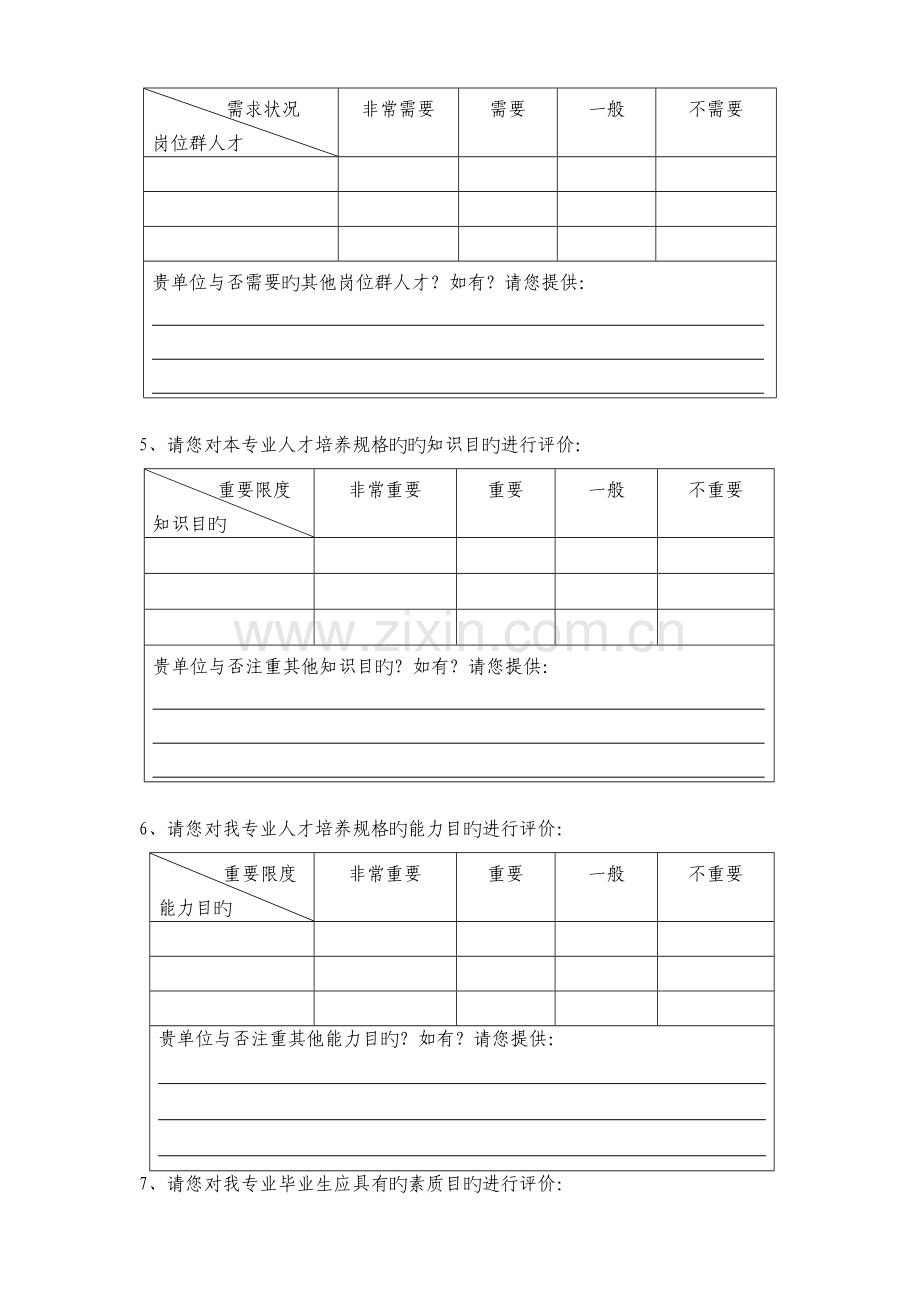 专业人才培养方案制定调查问卷.doc_第2页