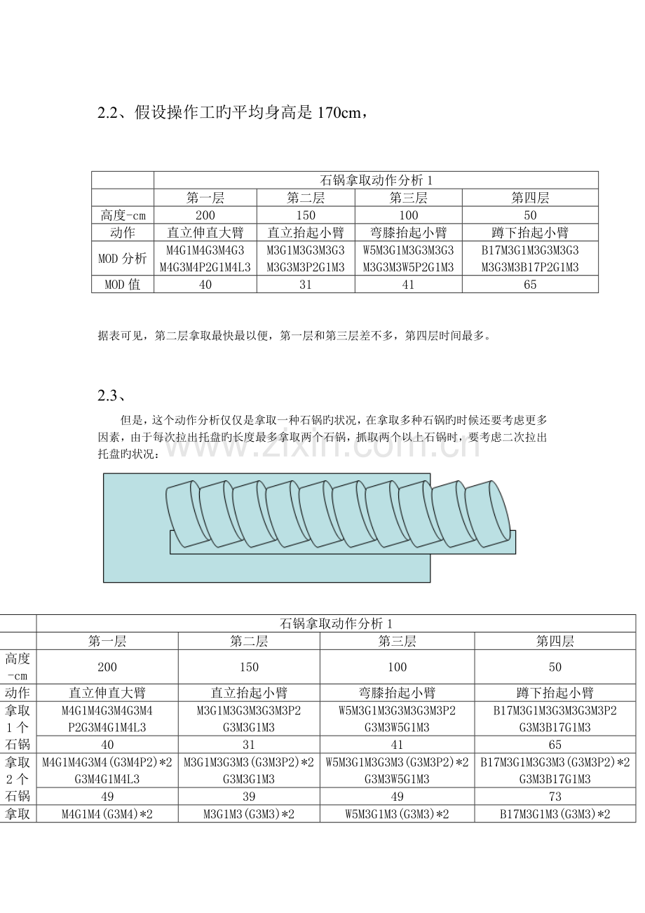 工业工程精益改善案例-快餐店.doc_第2页