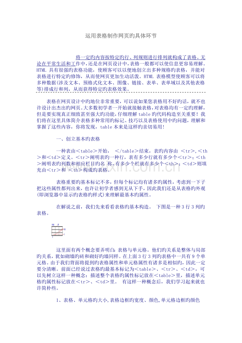 利用表格制作网的详细步骤.doc_第1页