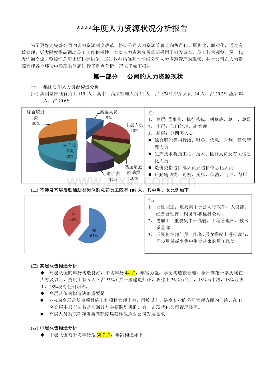 公司年度人力资源状况分析报告[1].doc_第1页