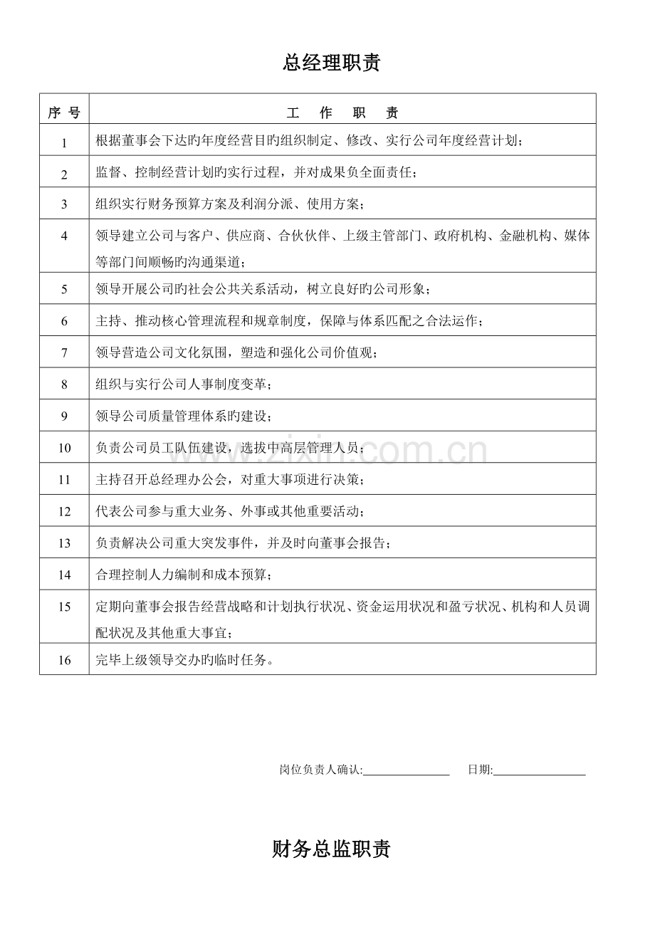 各部门经理职责---案例(超详细).doc_第1页