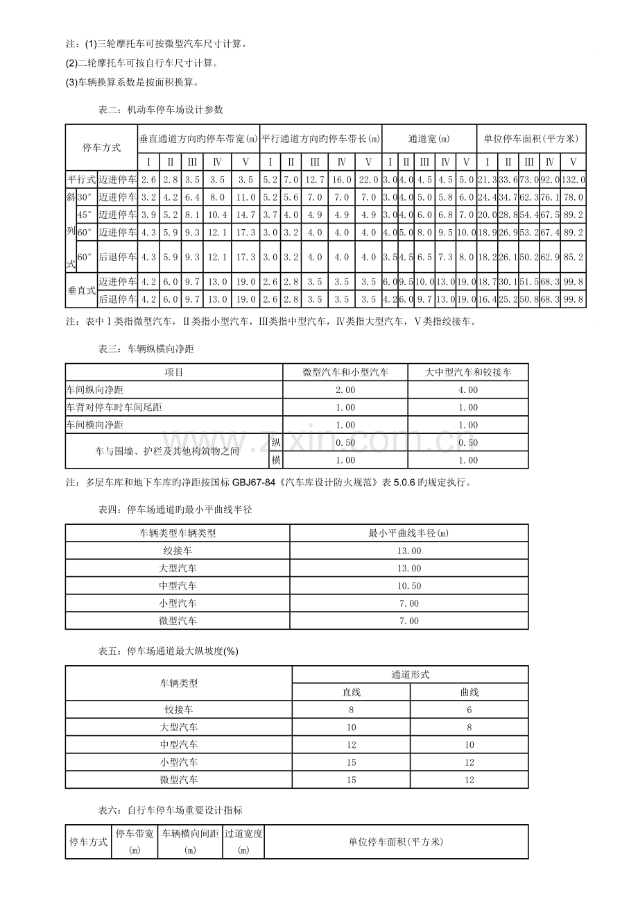 《停车场规划设计规范》.doc_第2页