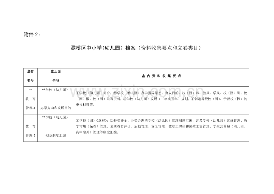 中小学幼儿园档案整理要点.docx_第1页
