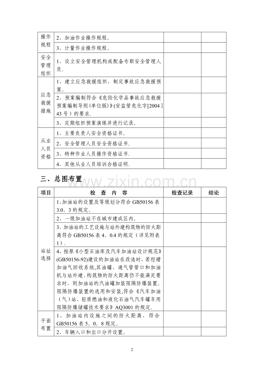 安全评价师安全检查表示例.doc_第2页