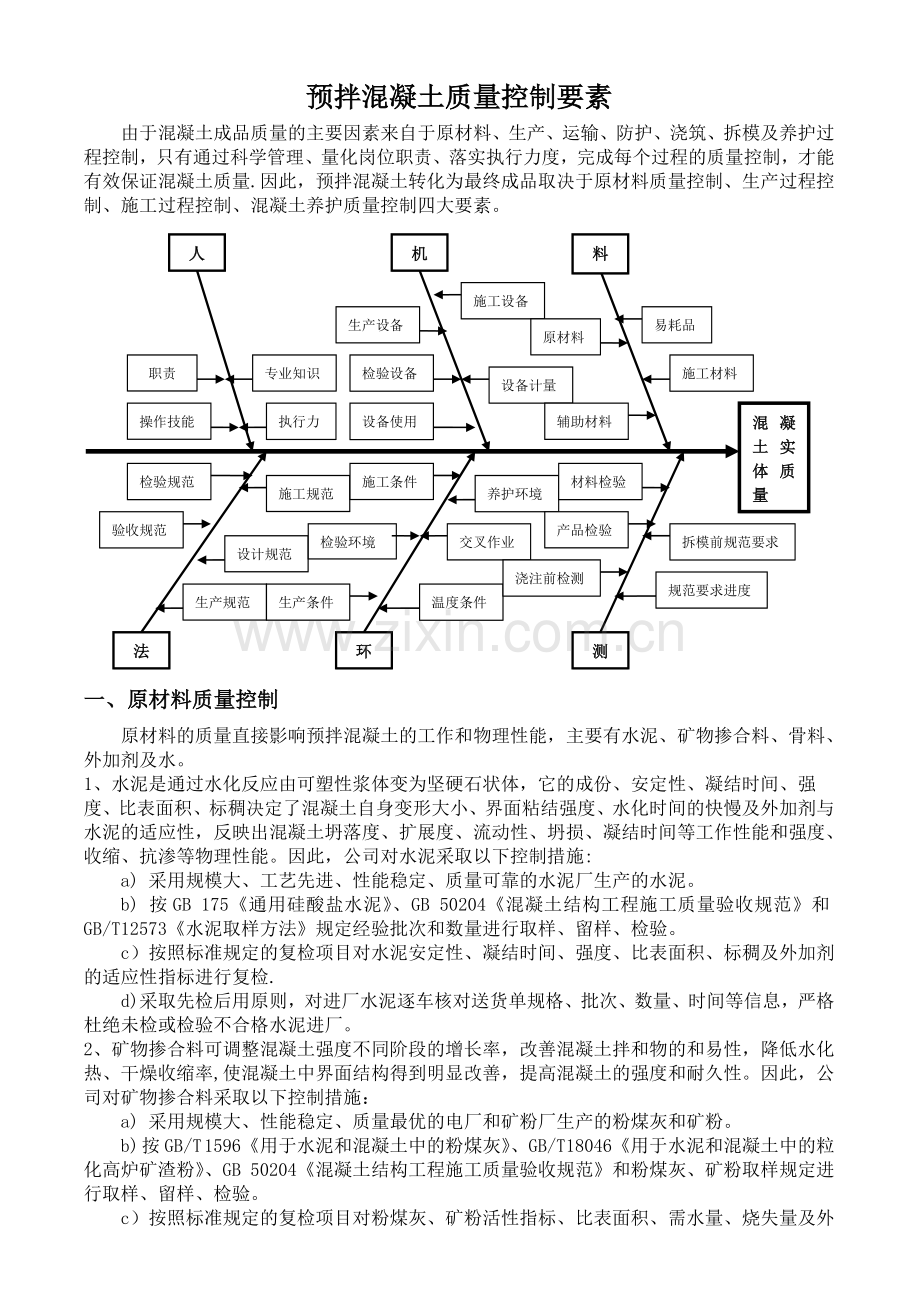 预拌混凝土质量控制要素.doc_第1页
