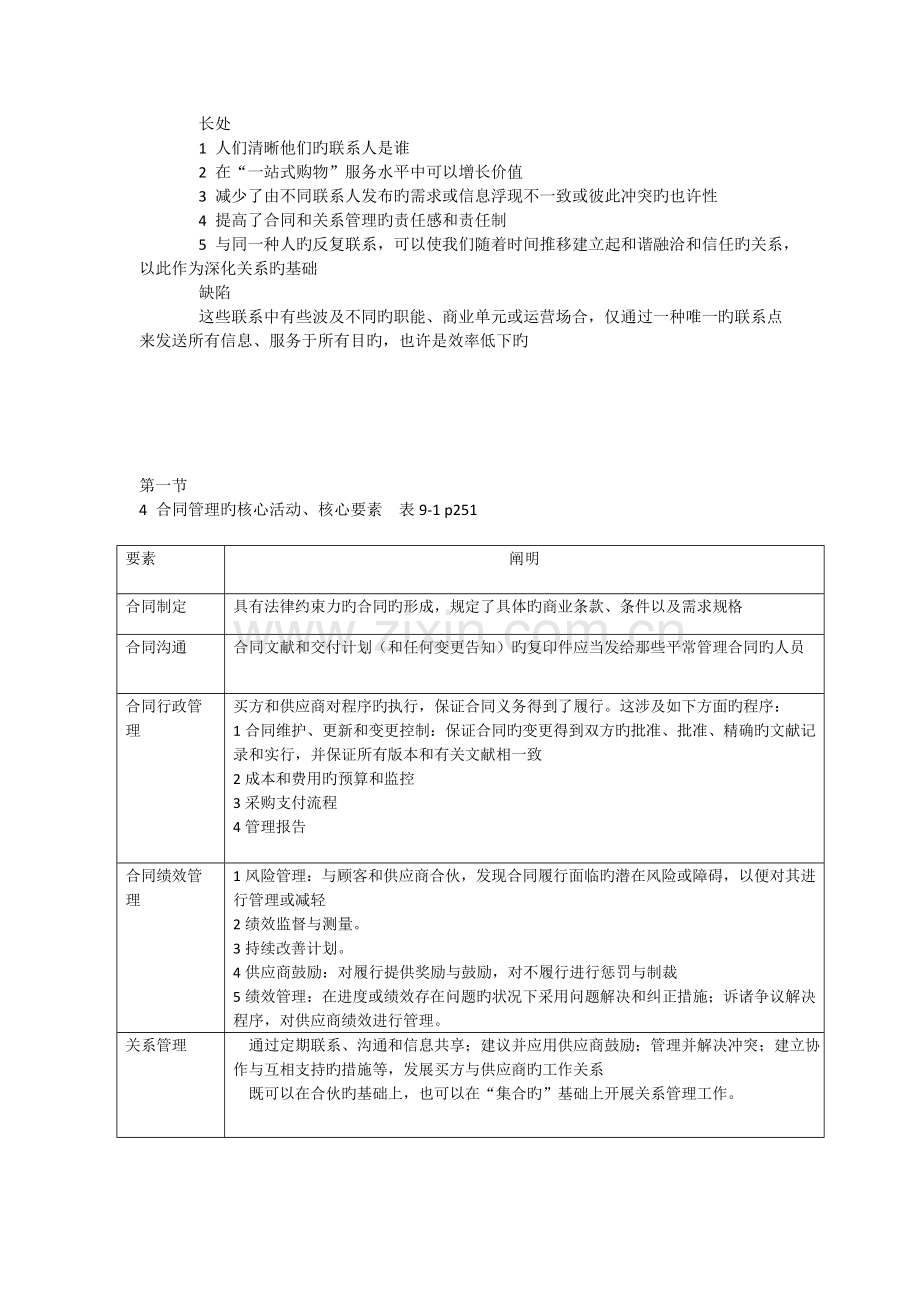 合同与关系.doc_第2页