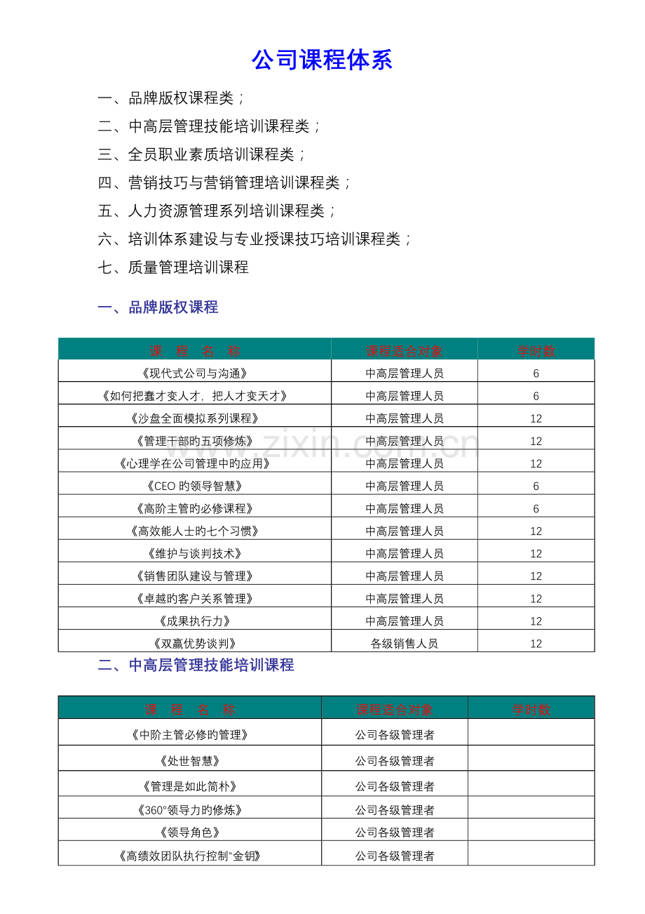 企业课程体系1.doc_第2页