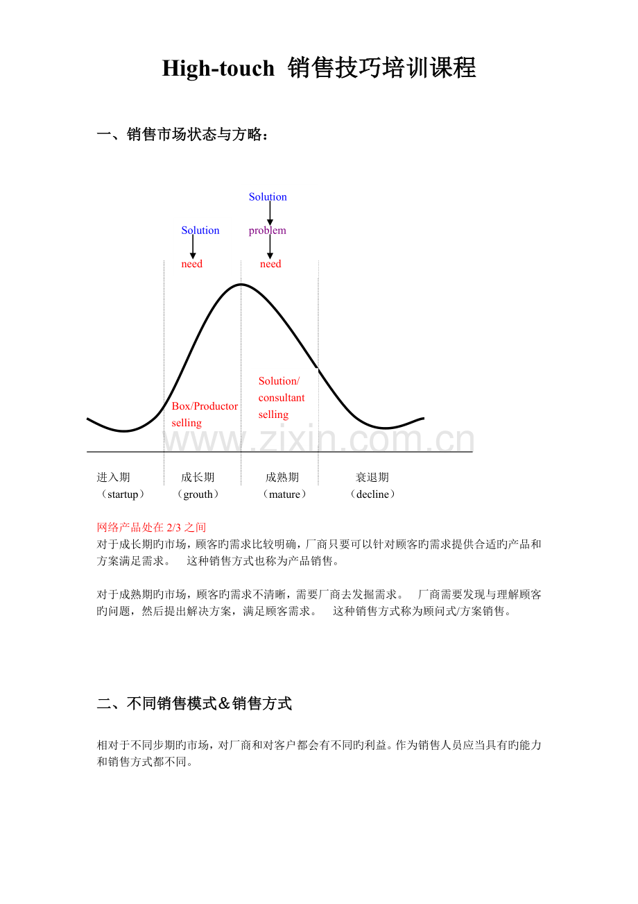 HIGHTECH培训.doc_第1页