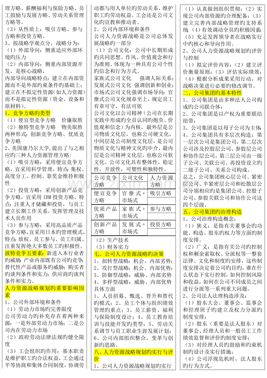 人力资源一级重点一.doc_第2页