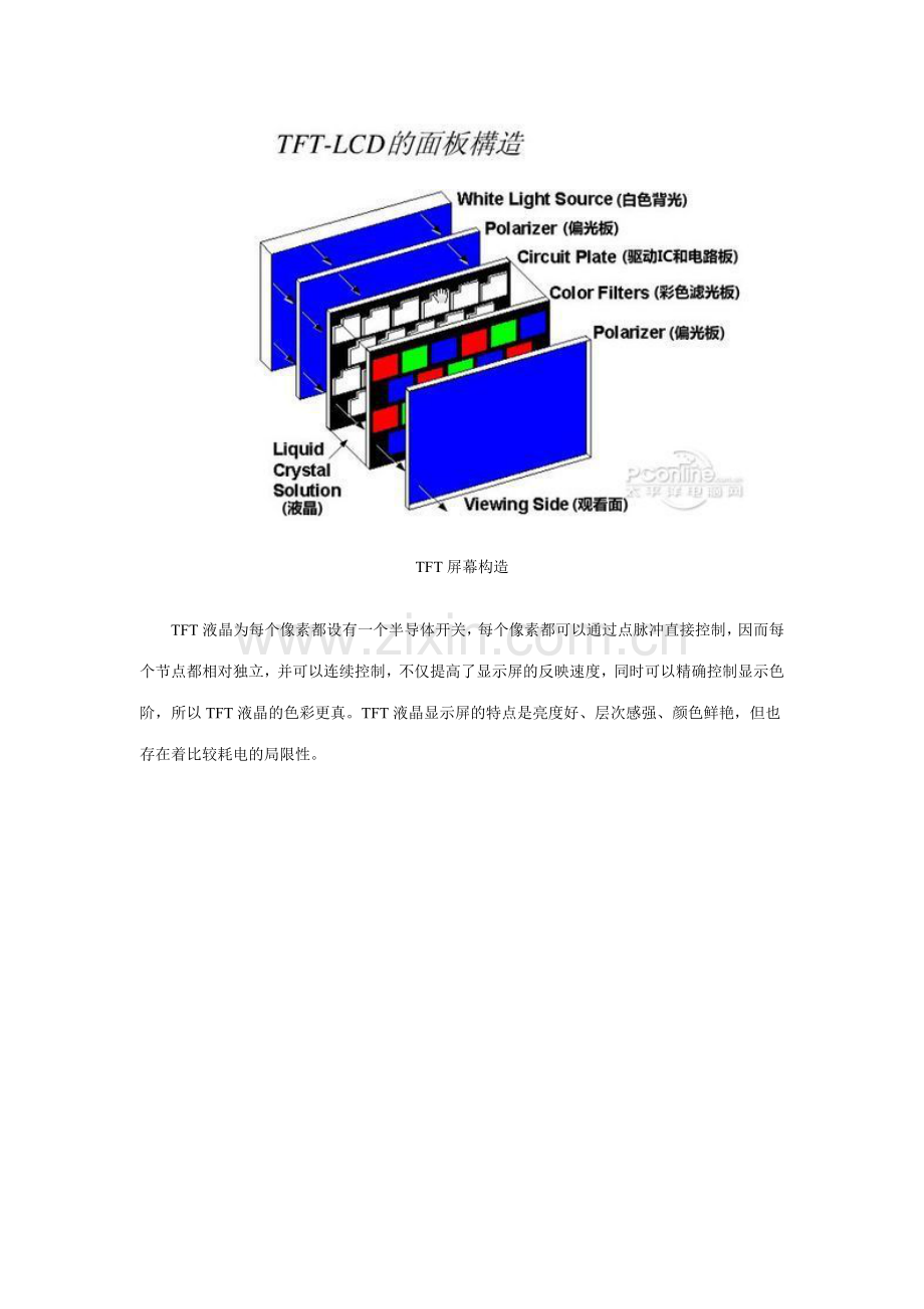 八大手机屏幕及技术全解析.doc_第2页
