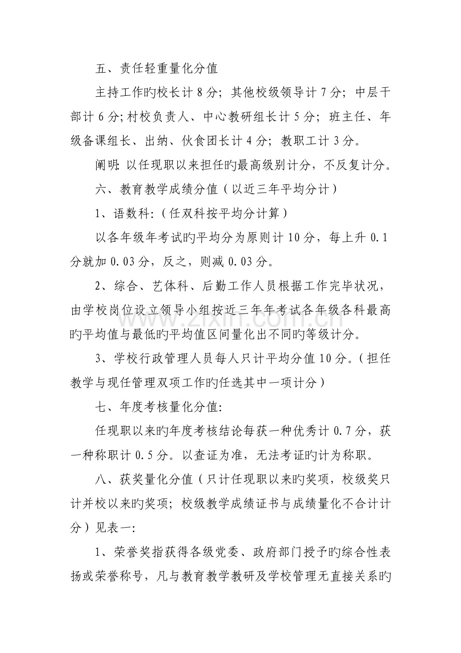 培文小学岗位设置竞聘上岗量化评价计分方案.doc_第2页
