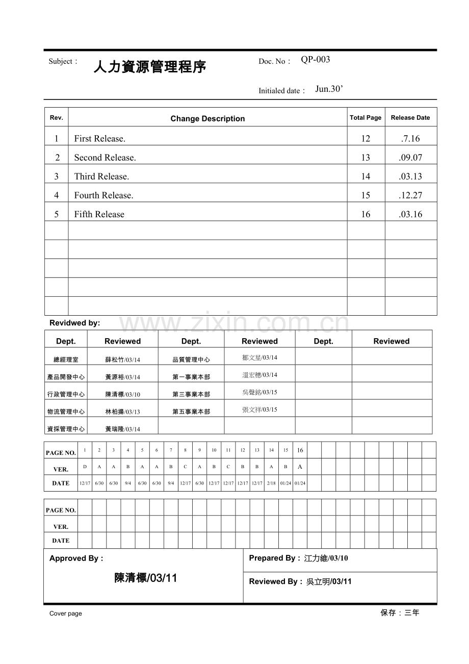 QP-003-人力资源管理程序5.doc_第1页
