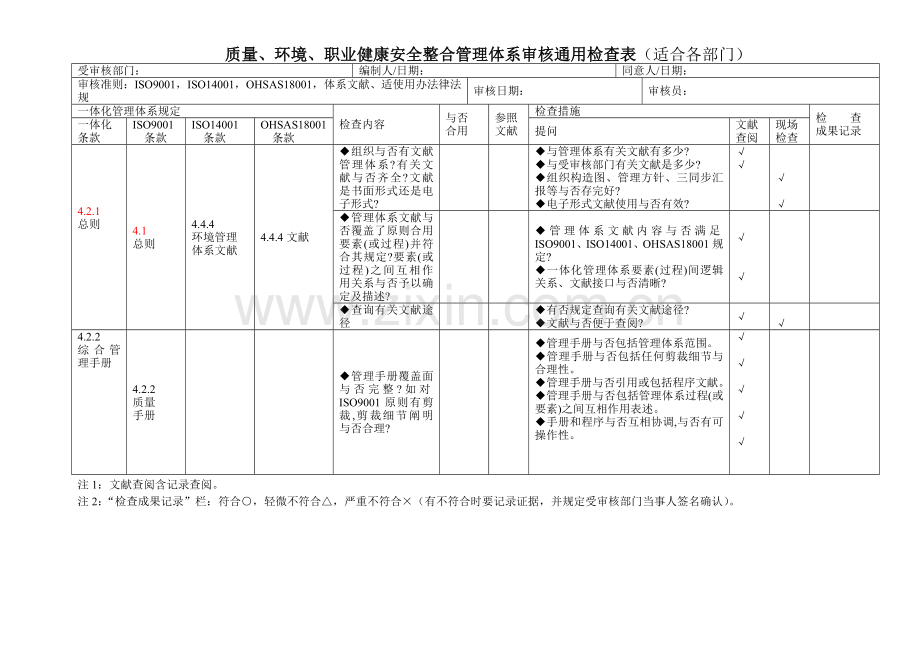 质量环境职业健康体系整合的内审检查表.doc_第1页