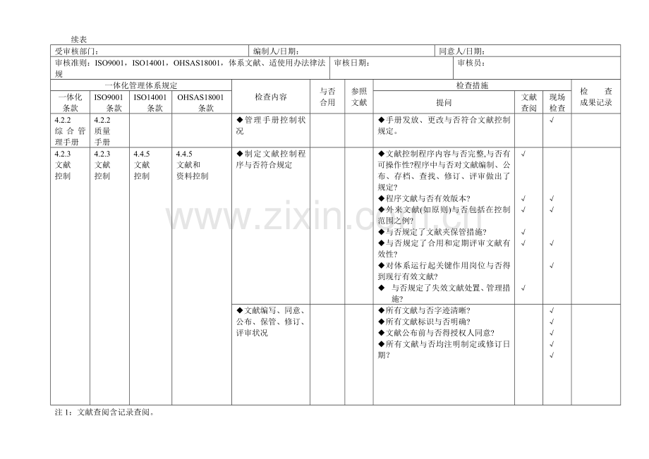 质量环境职业健康体系整合的内审检查表.doc_第2页