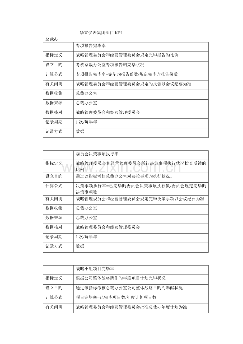 华立仪表集团部门KPI.doc_第1页