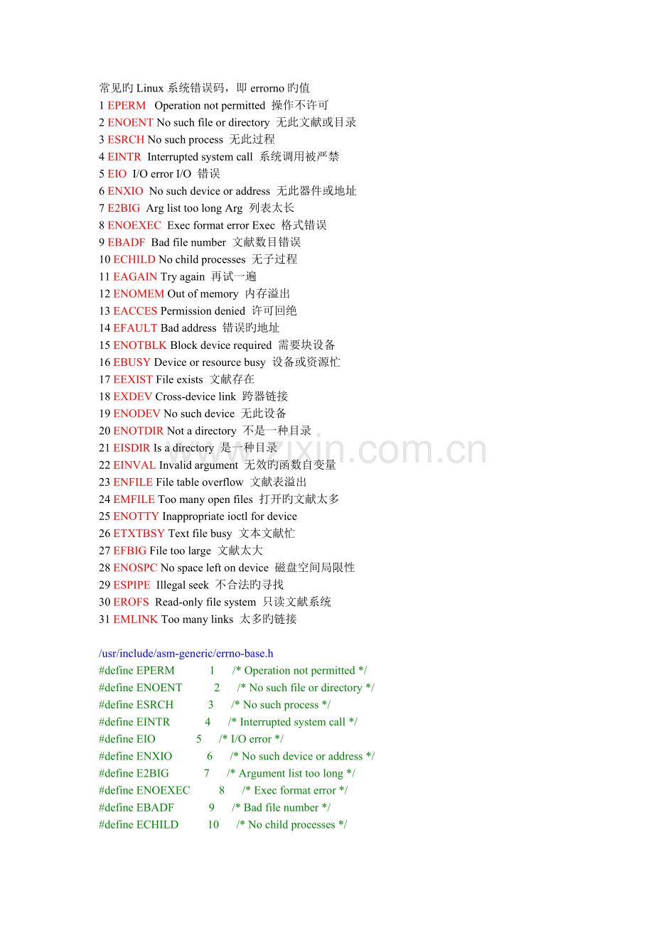 常见的Linux系统错误码.doc_第1页